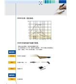 德国蛇牌电凝器最详细介绍