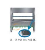 SW-CJ-1D 超净工作台 | 净化工作台 |