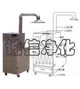 供应不锈钢集尘器