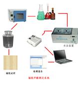 供应壁纸甲醛检测系统