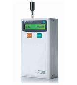 供应美国metoneGT321/GT521激光粒子计数器