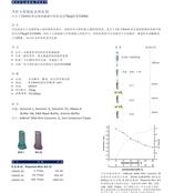 供应质粒小量提取试剂盒