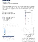 供应质粒中量提取试剂盒