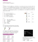 供应琼脂糖凝胶回收试剂盒