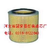 供应压缩机滤芯/滤清器/过滤器