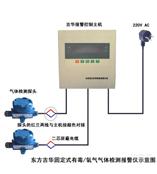 MX15壁挂式单通道报警控制器