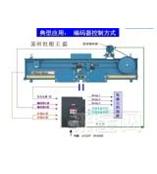 NSFC01-01申菱门机变频器